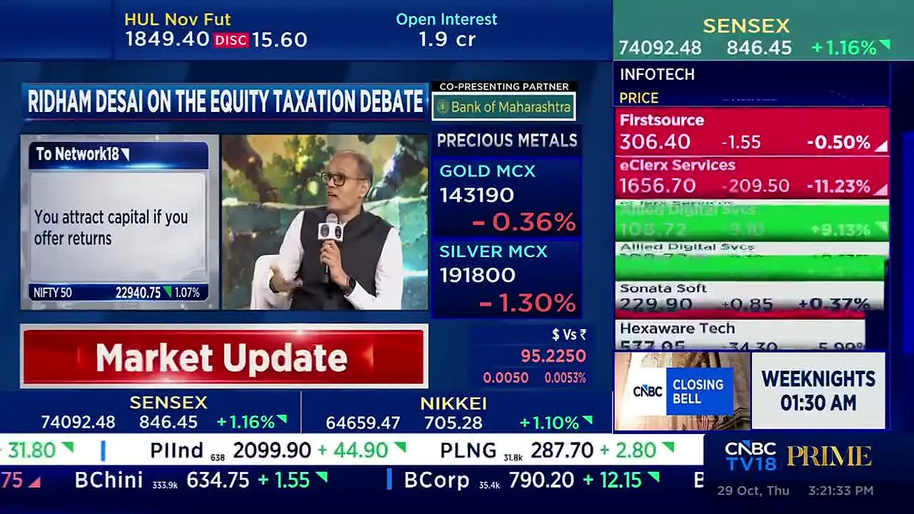 CNBC TV18 Prime live