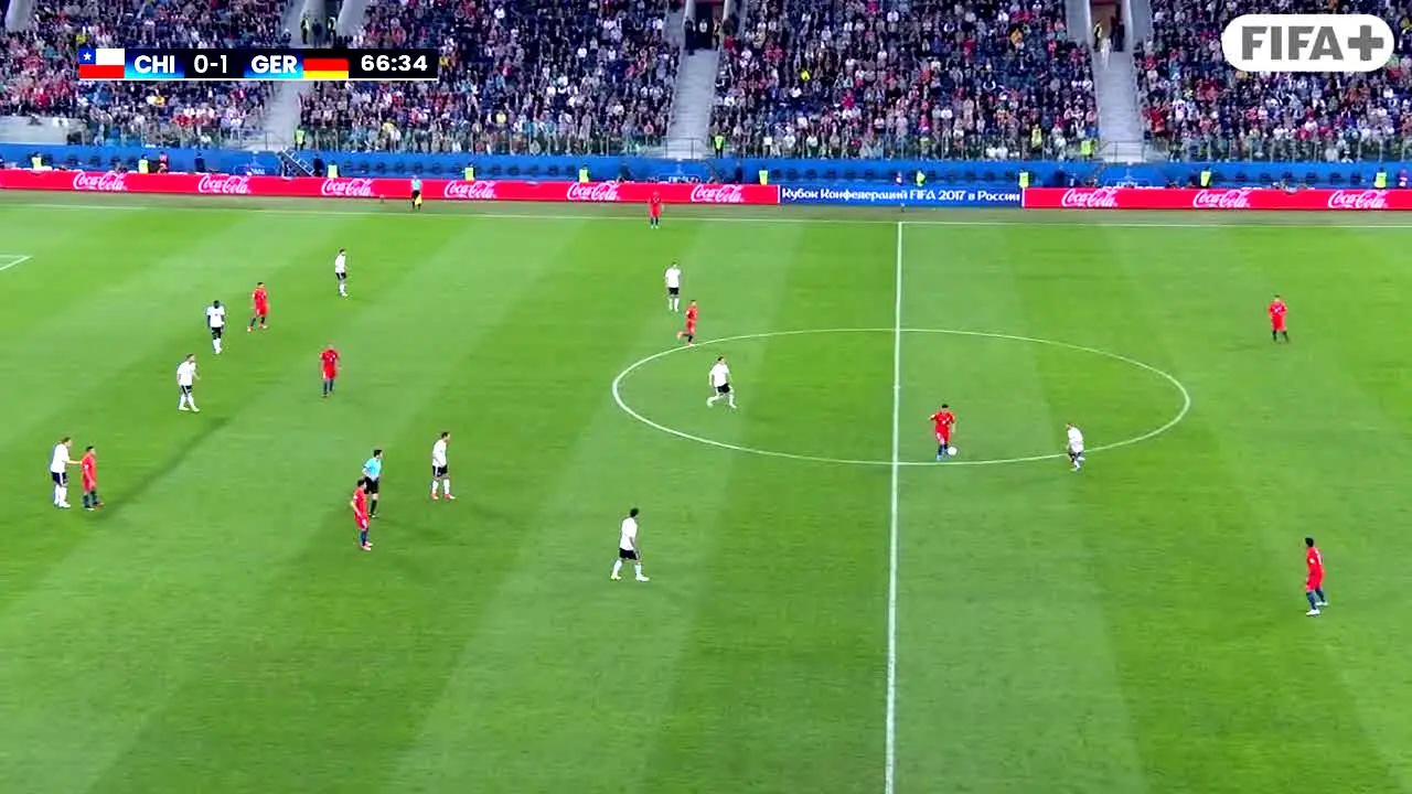 FIFA+ na żywo