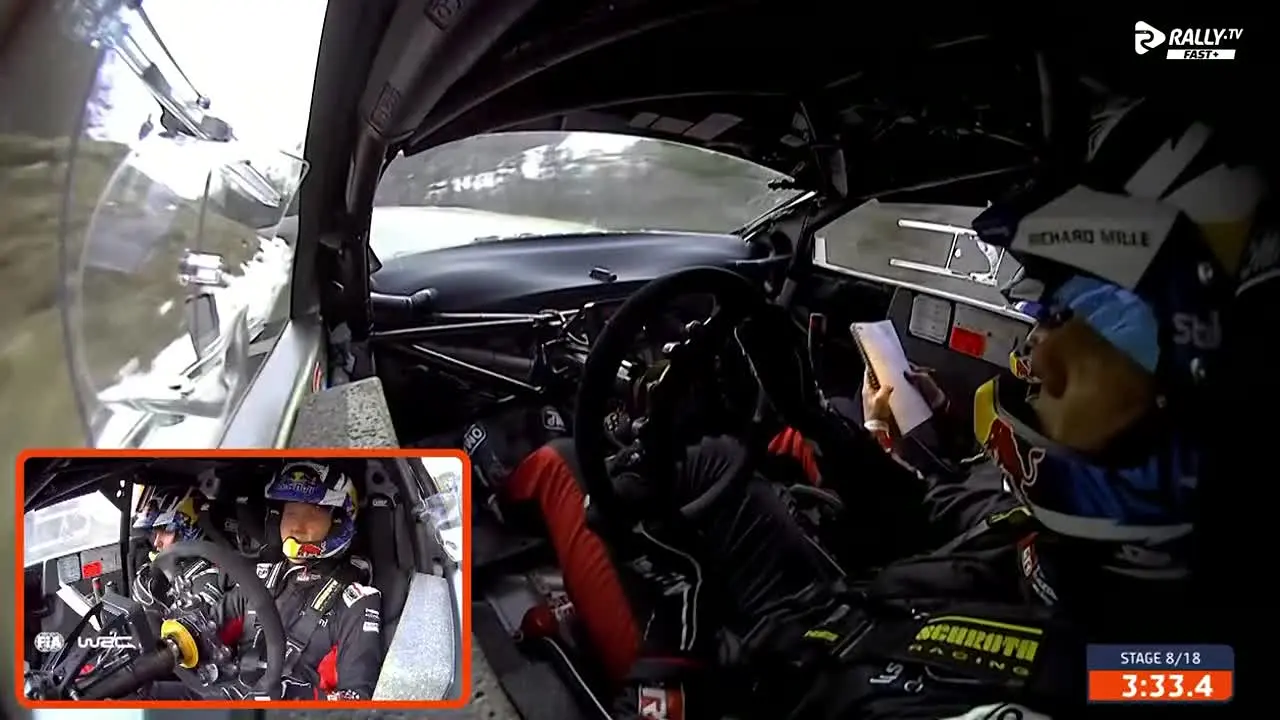 Rally TV na żywo