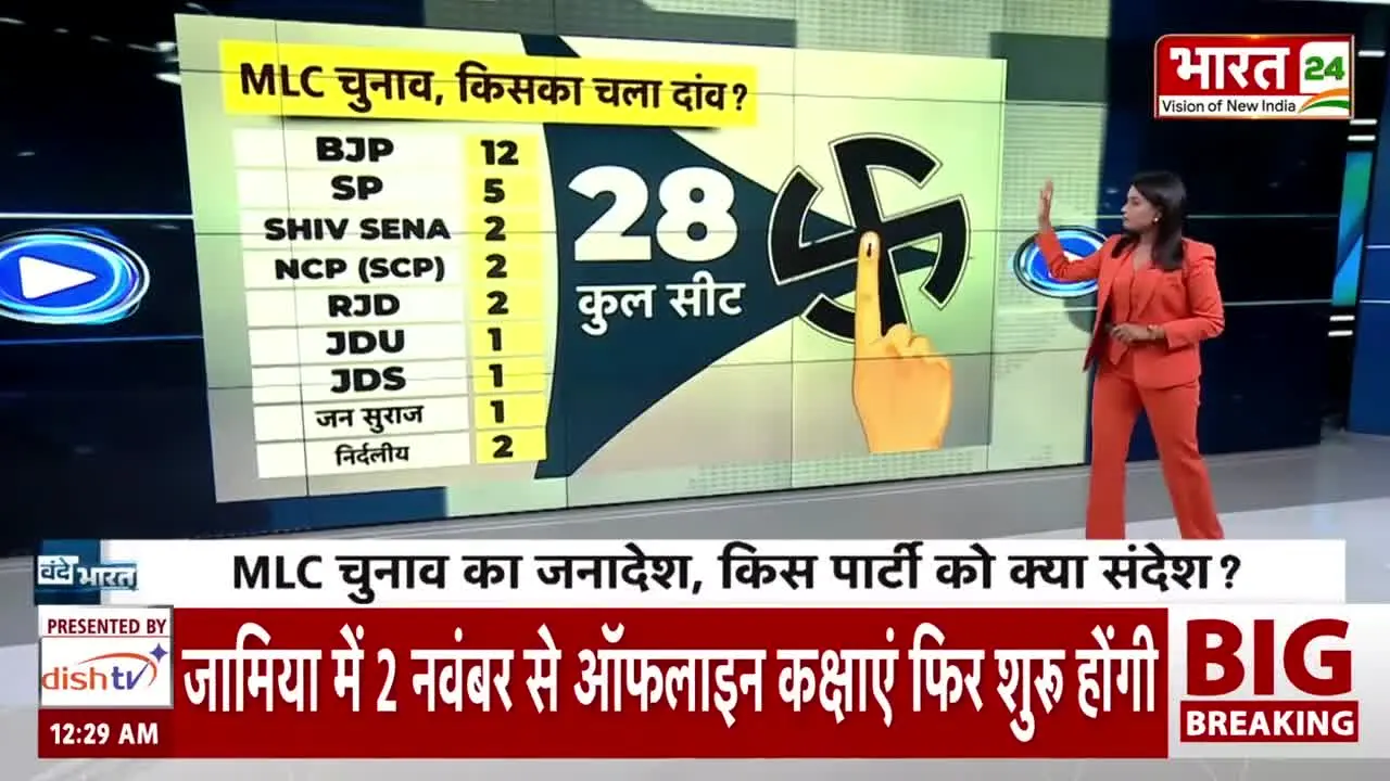 BHARAT 24 ao vivo