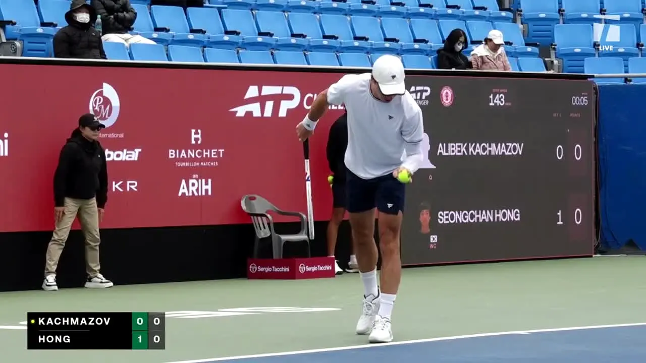 Tennis Channel na żywo