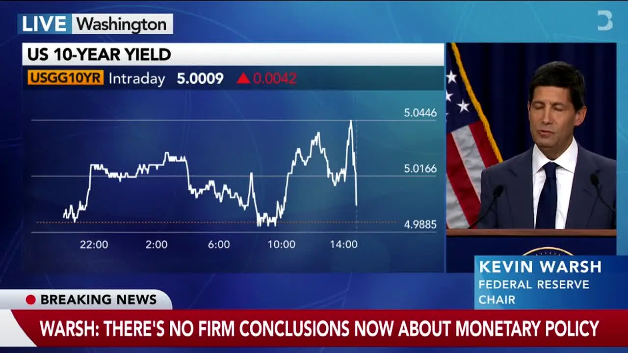 Bloomberg Originals live