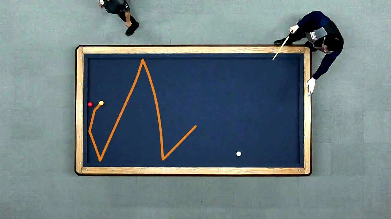 World Billiards TV ao vivo