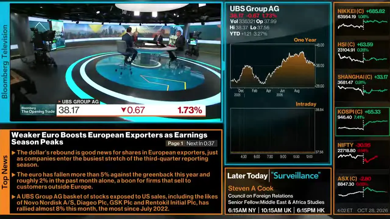 Bloomberg TV+ live