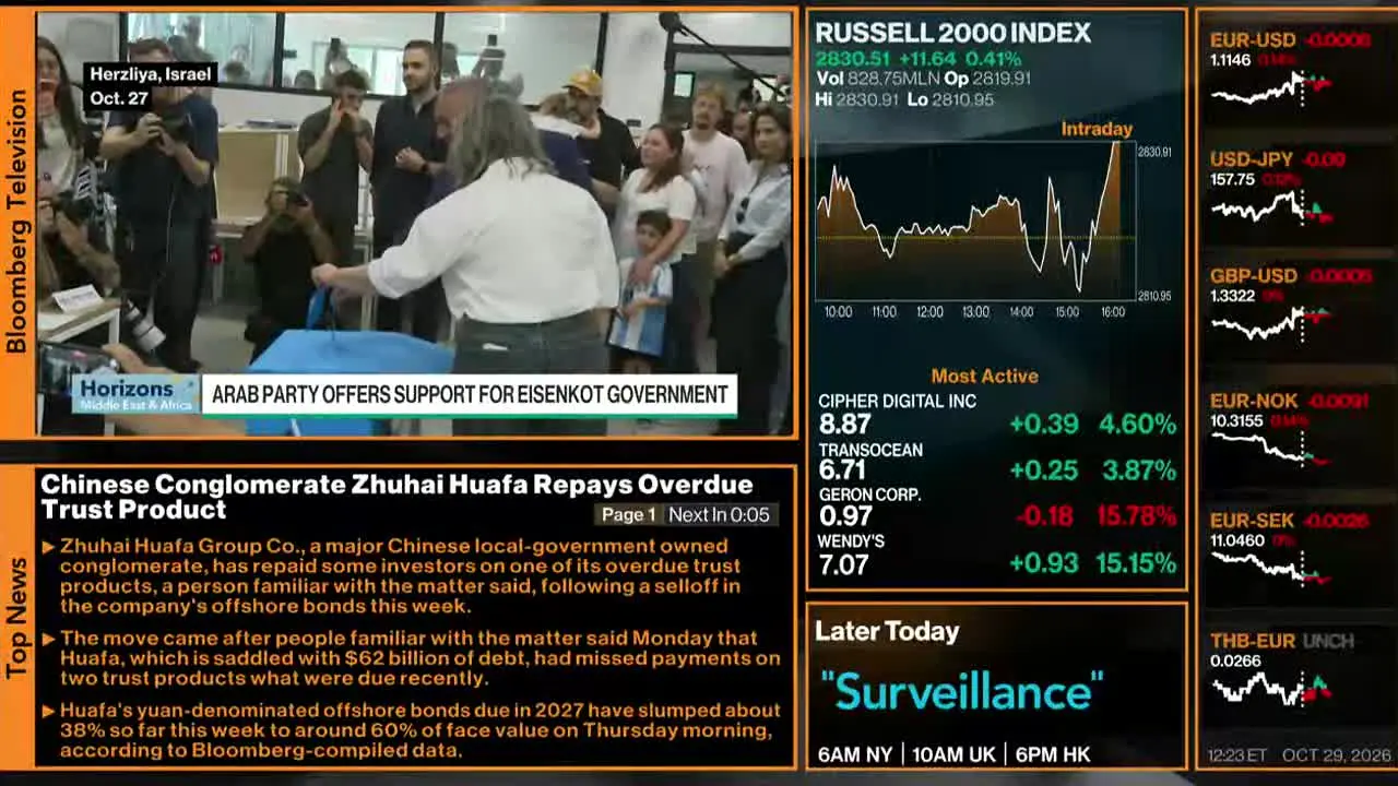 Bloomberg TV+ live