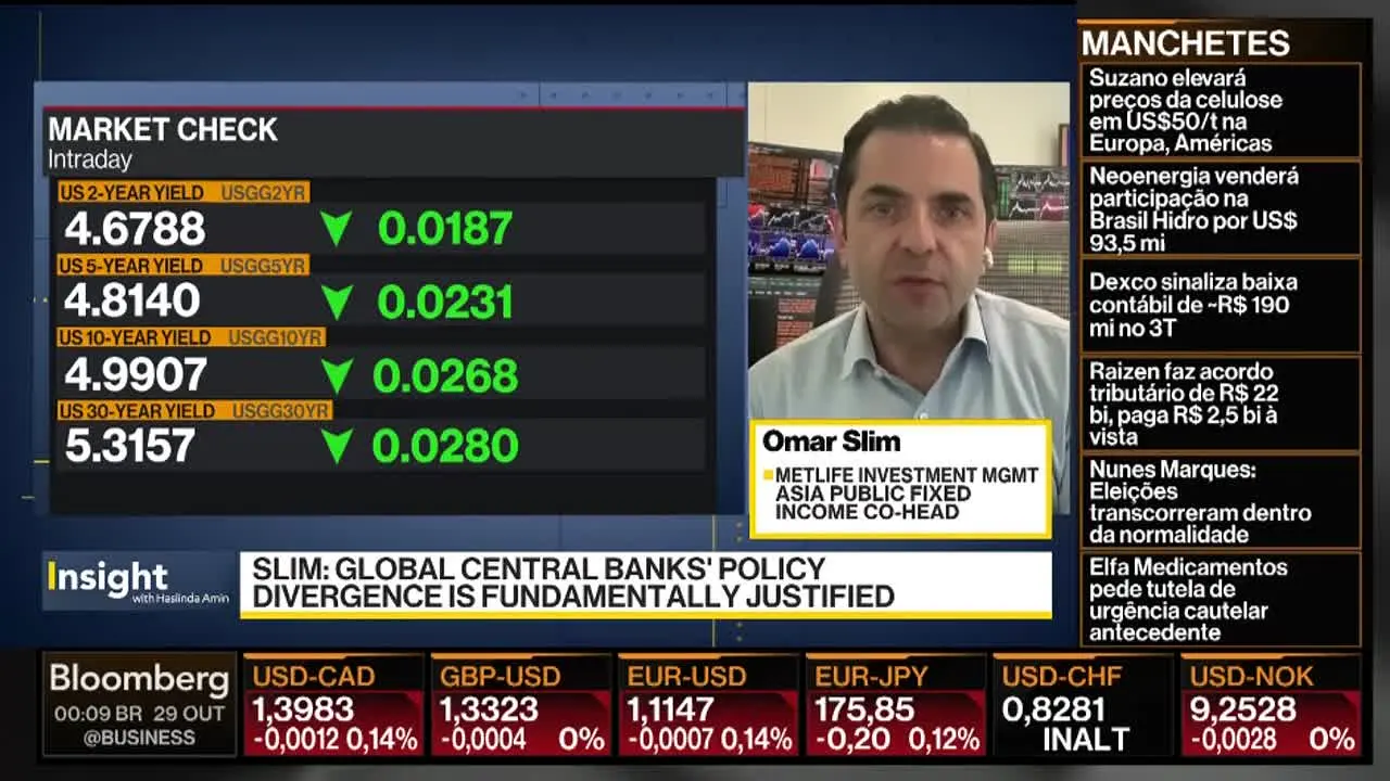 Bloomberg TV en vivo