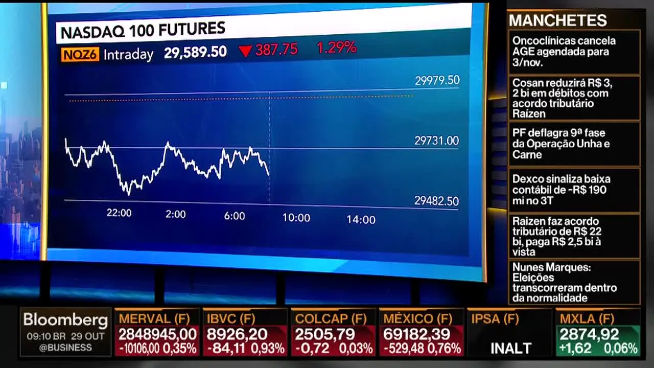 Bloomberg TV live
