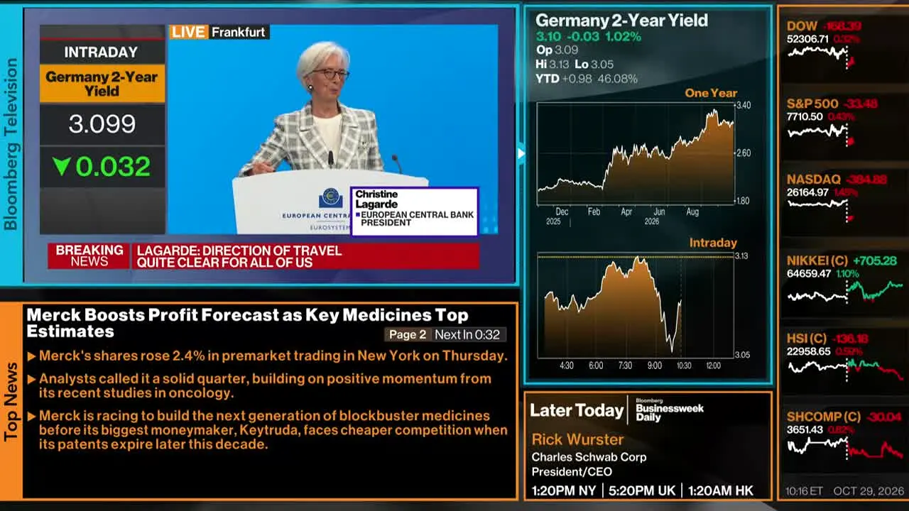 Bloomberg TV+ live