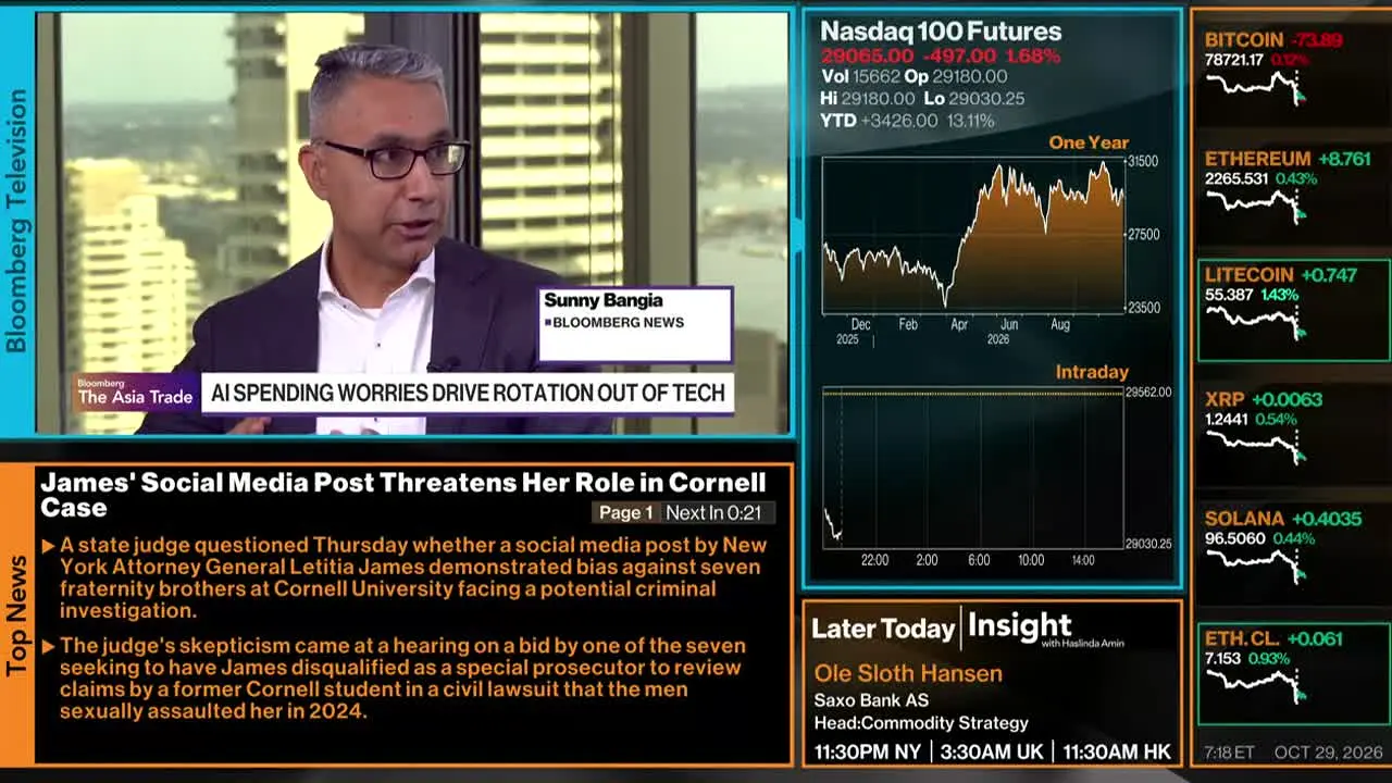 Bloomberg TV+ live