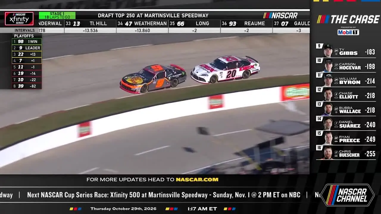 NASCAR live