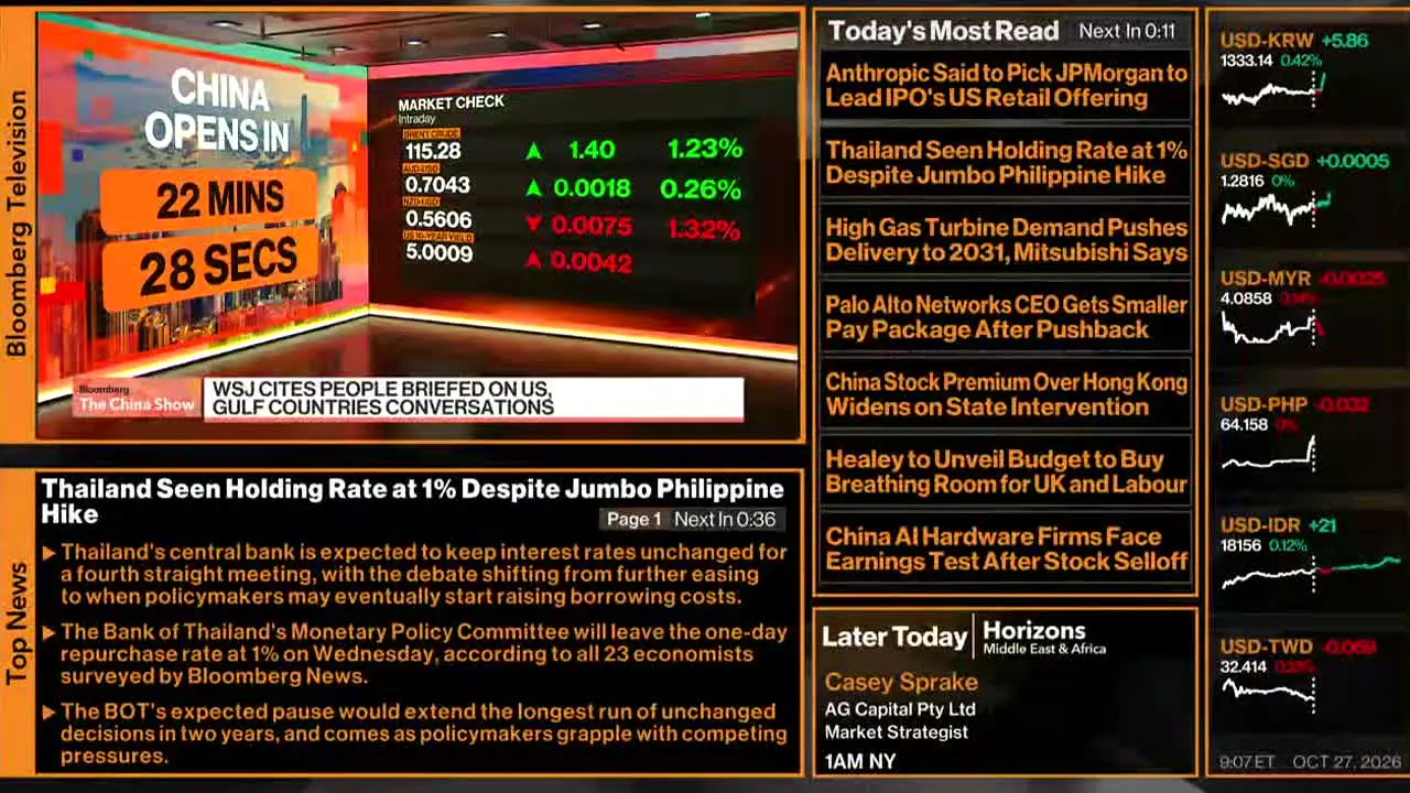 Bloomberg TV+ live