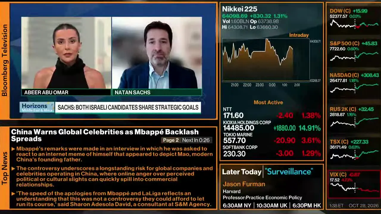 Bloomberg TV+ en vivo