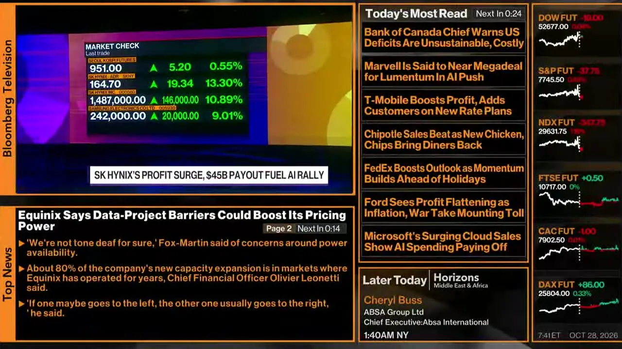 Bloomberg TV+ live