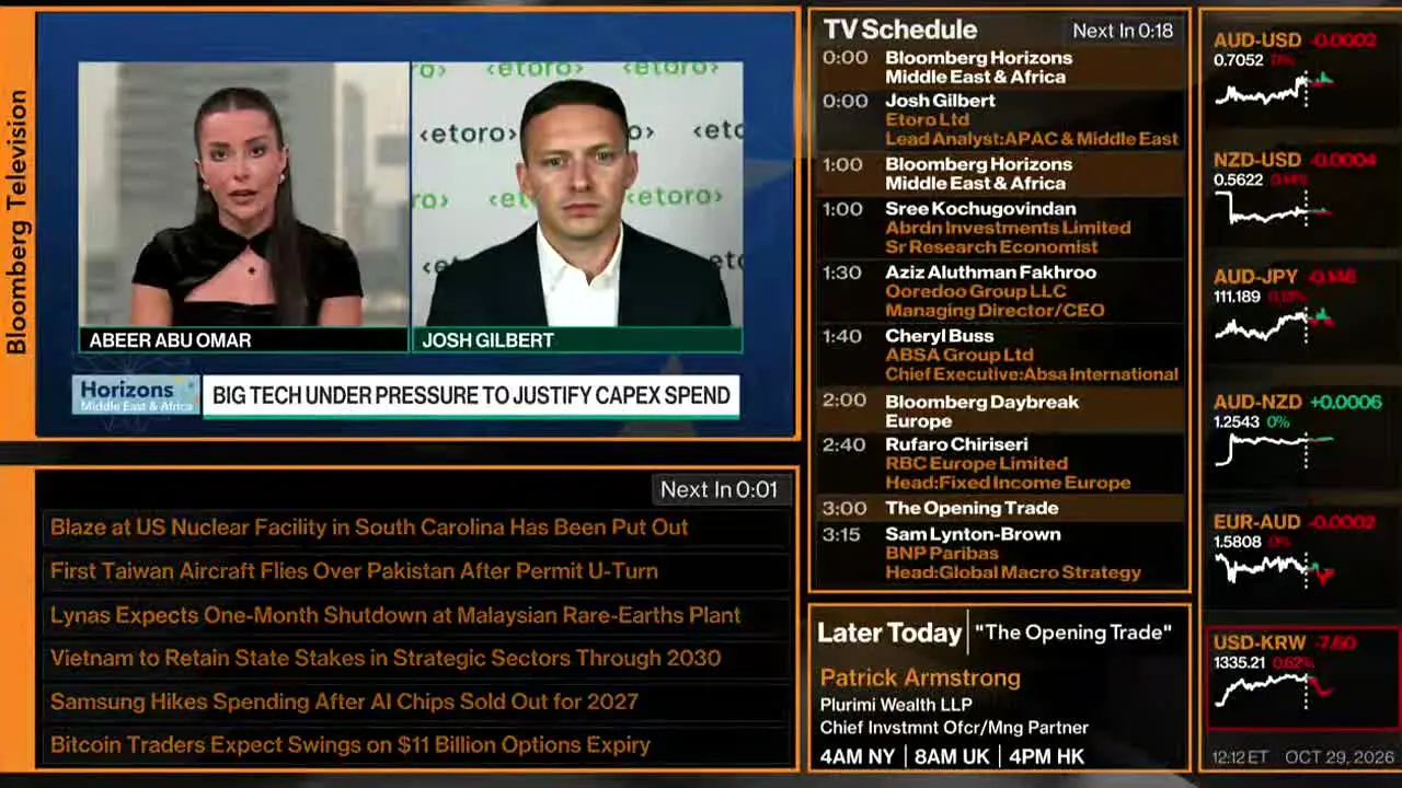 Bloomberg TV+ ao vivo