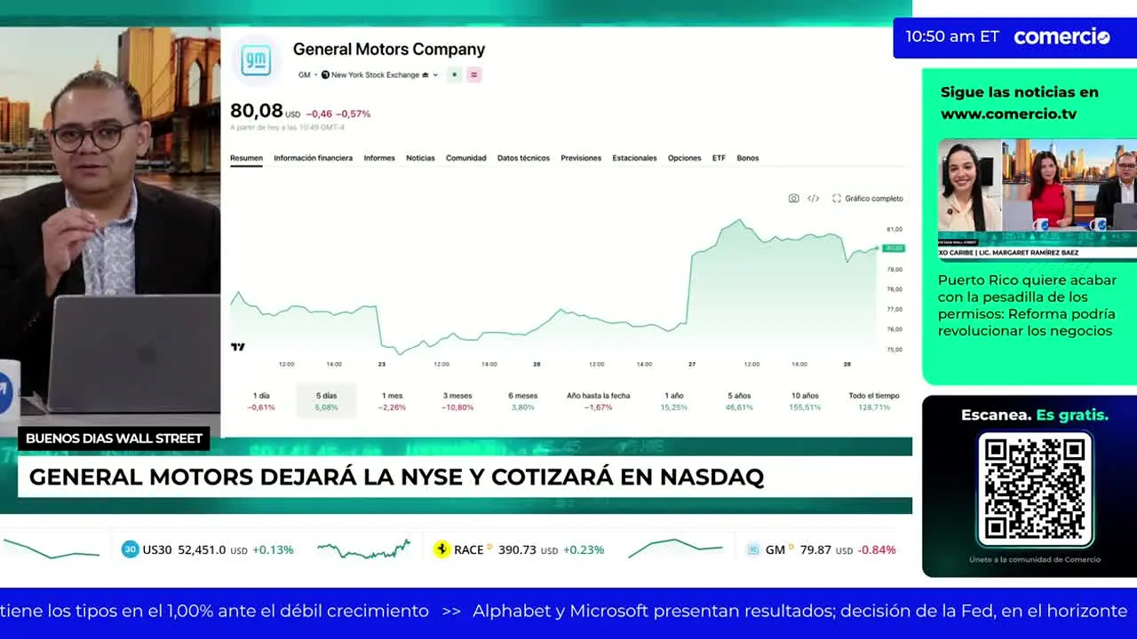 Comercio TV live