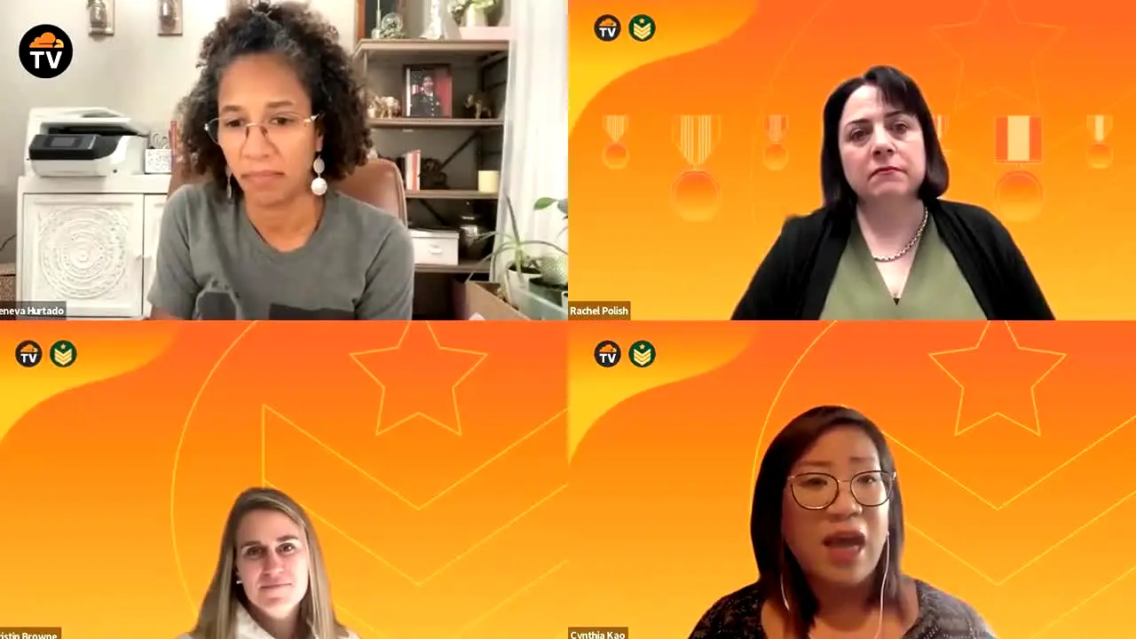 Cloudflare TV · US en vivo