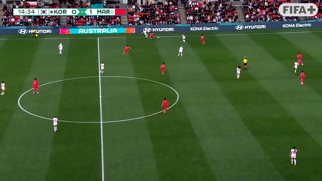 FIFA+ French live