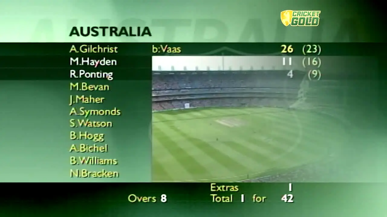 Cricket Gold live