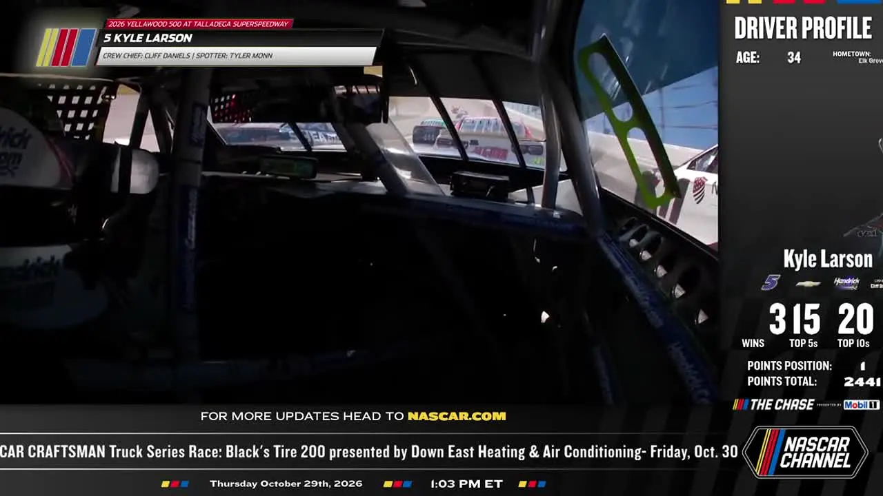 NASCAR — прямой эфир