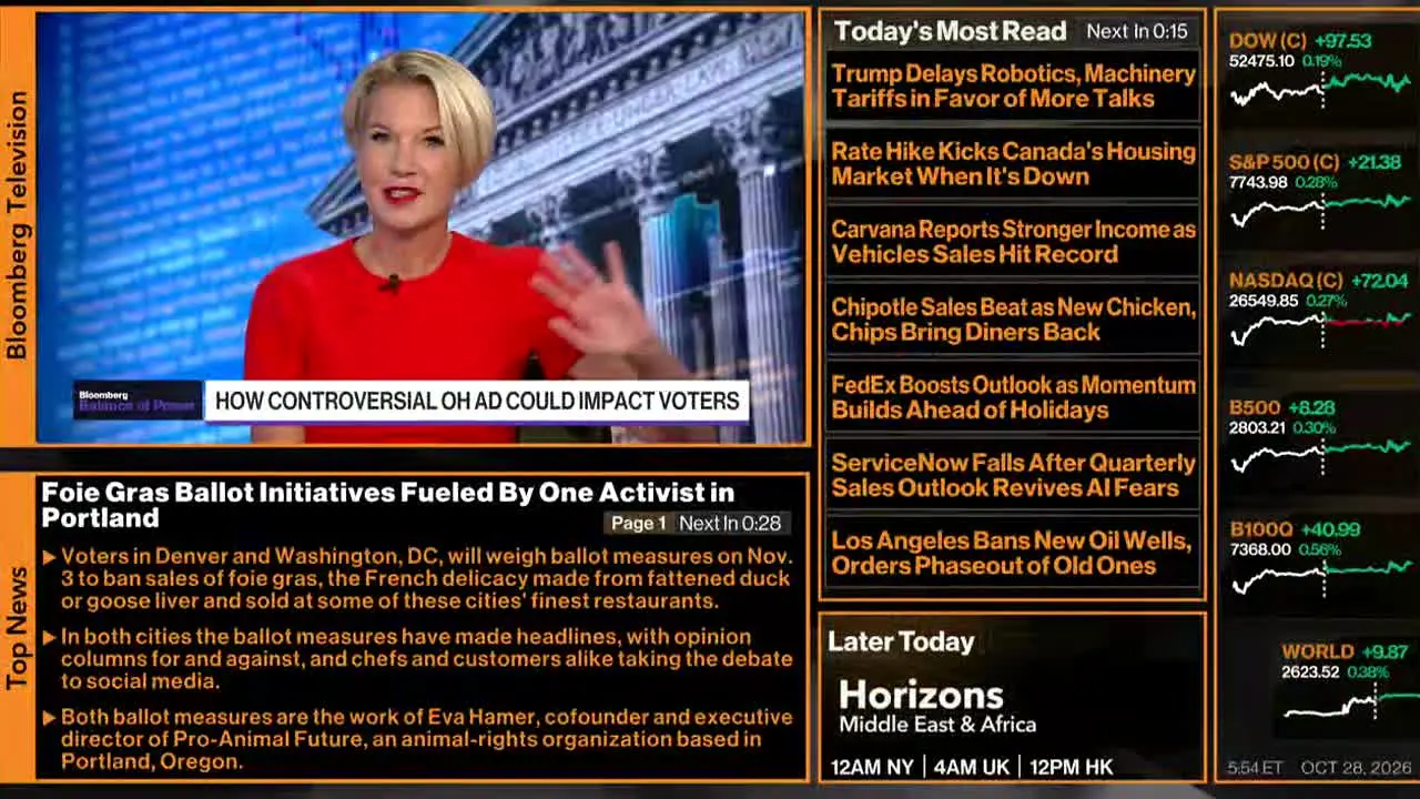 Bloomberg TV + in diretta
