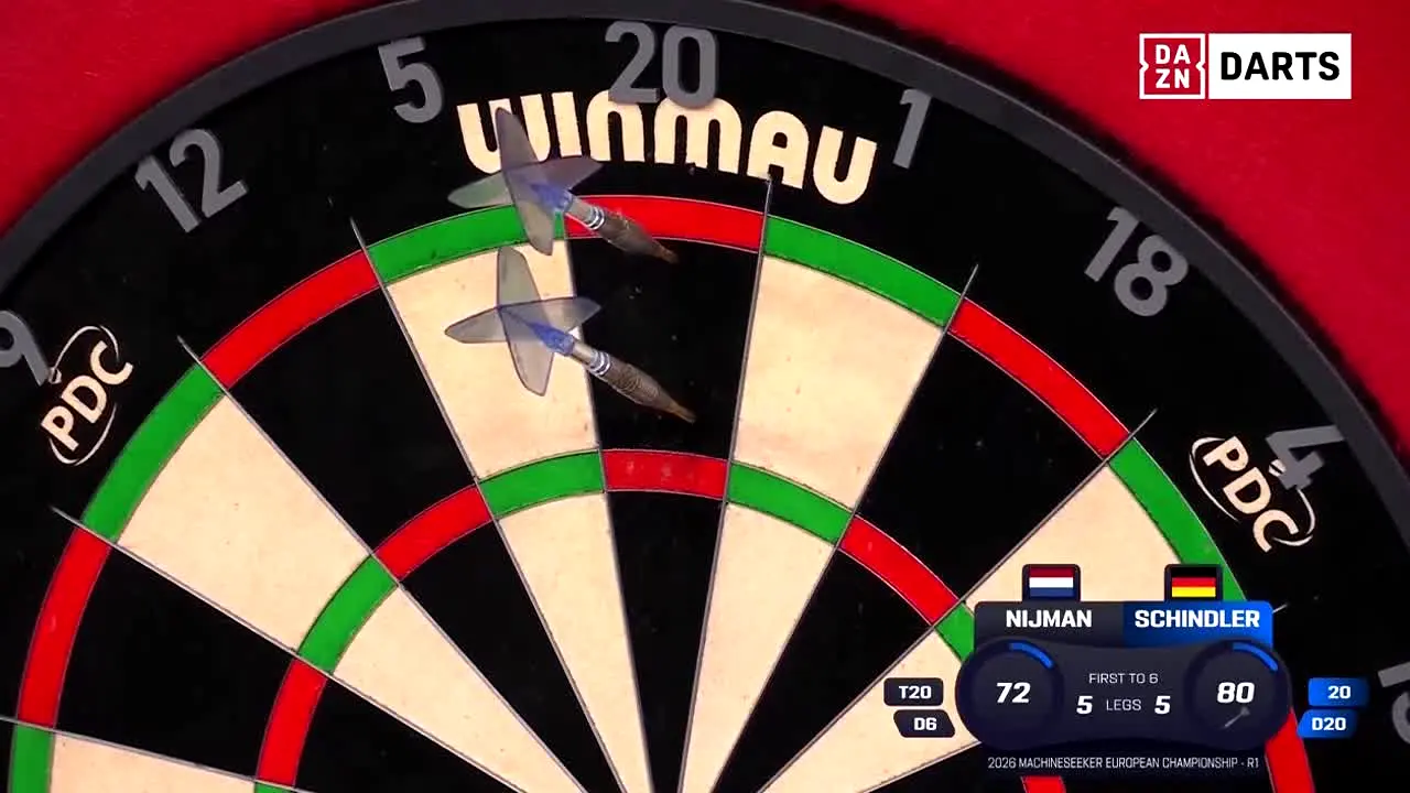 DAZN Darts x Pluto TV live