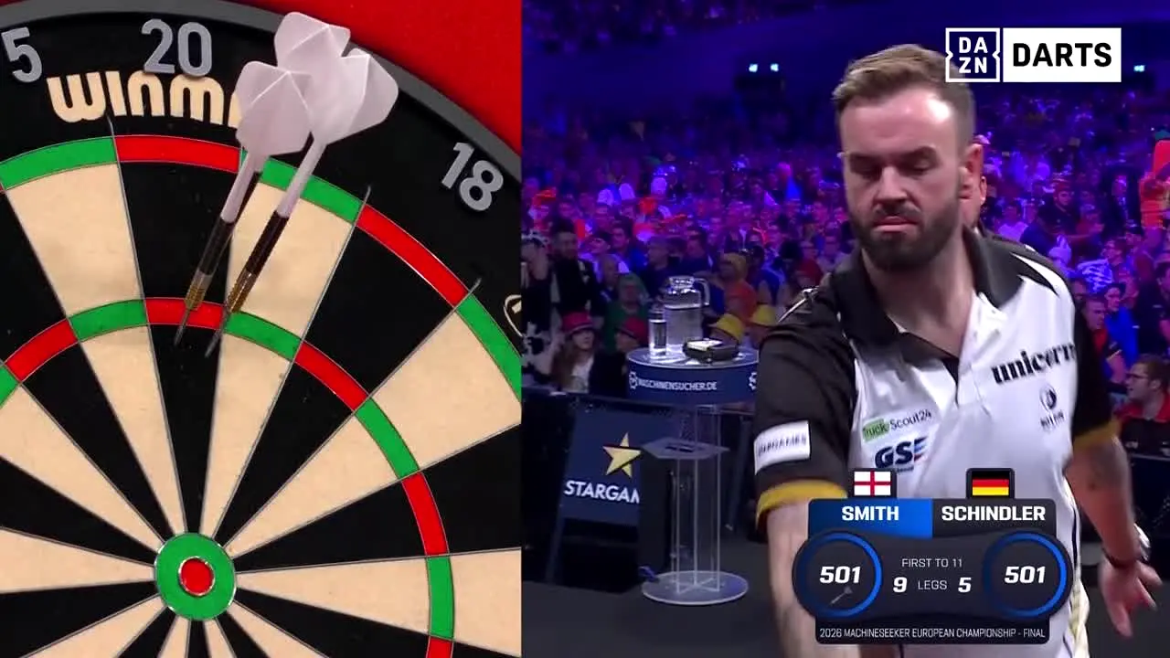 DAZN Darts x Pluto TV ao vivo