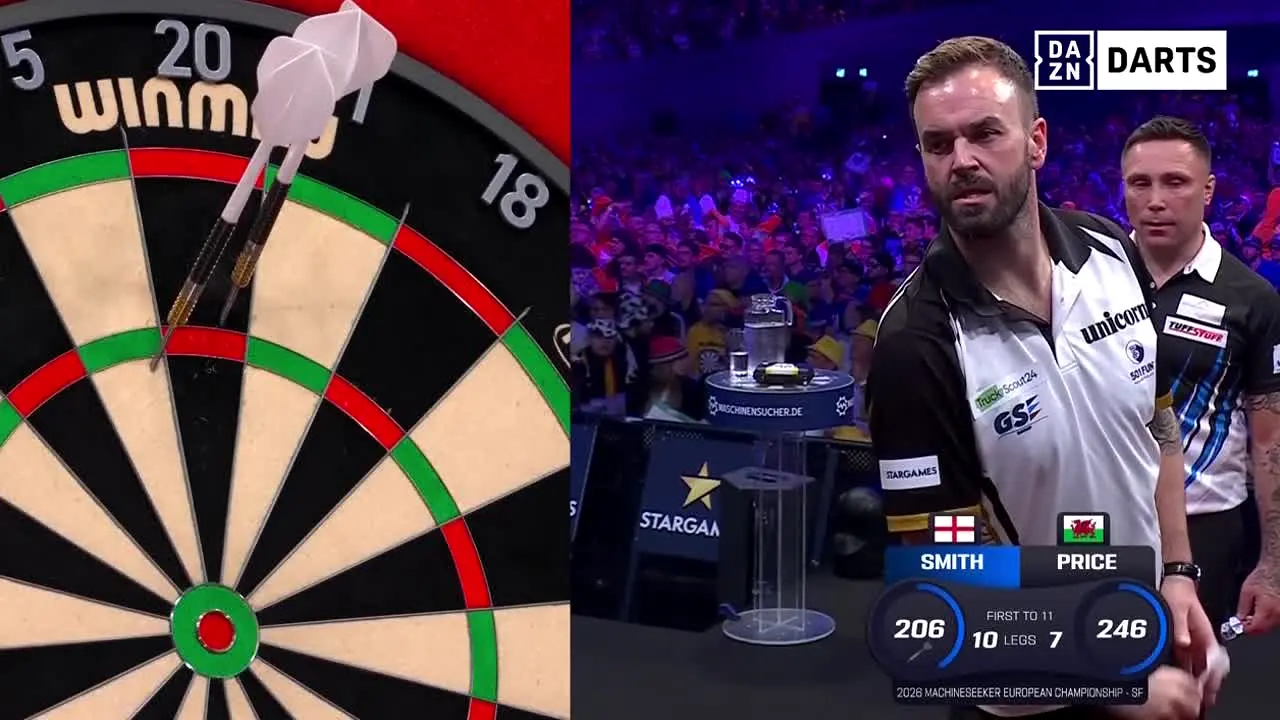 DAZN Darts x Pluto TV en vivo