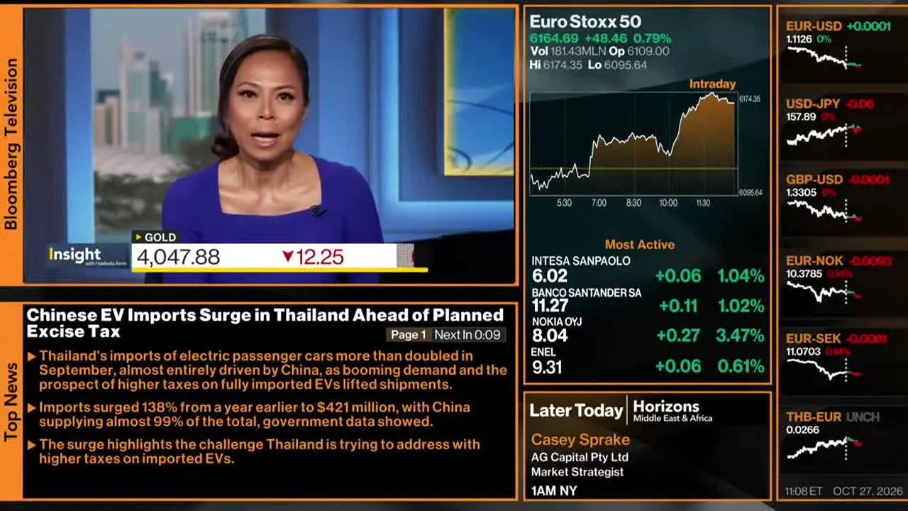 Bloomberg TV+ live