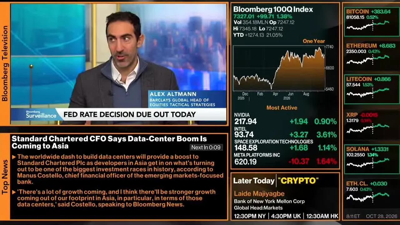Bloomberg TV+ in diretta