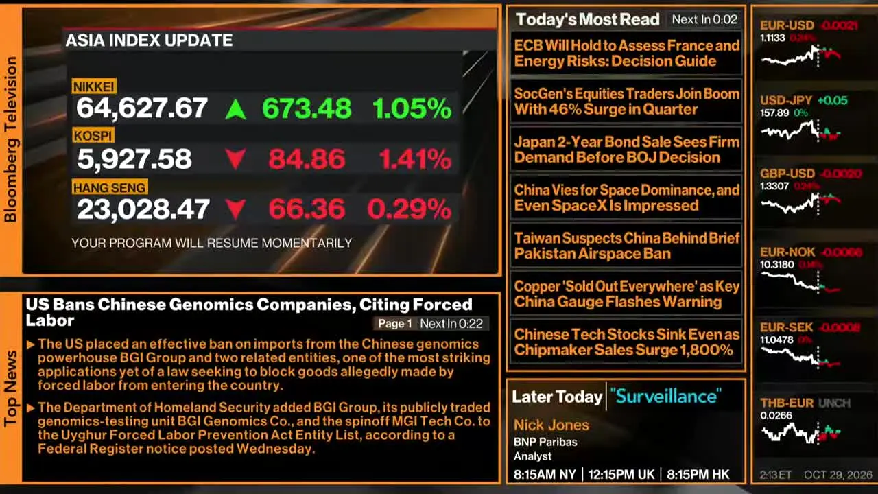 Bloomberg TV+ live
