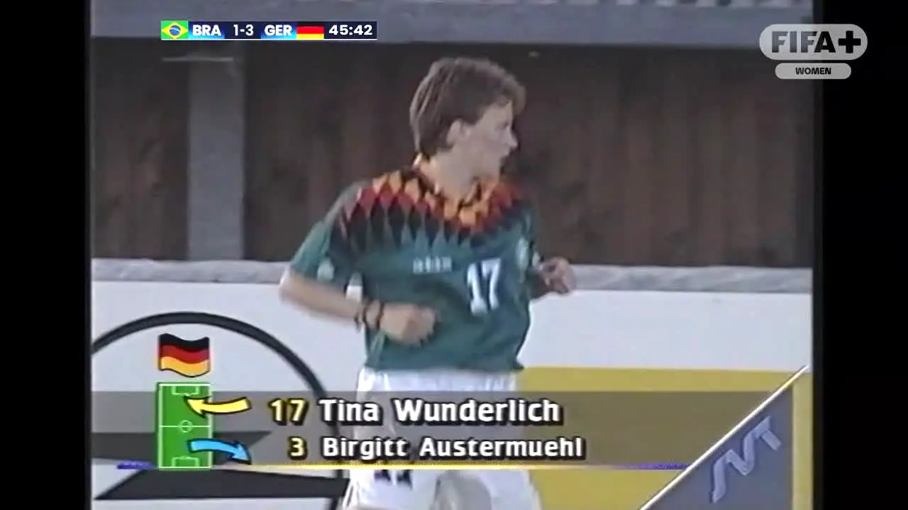 FIFA+ Women live