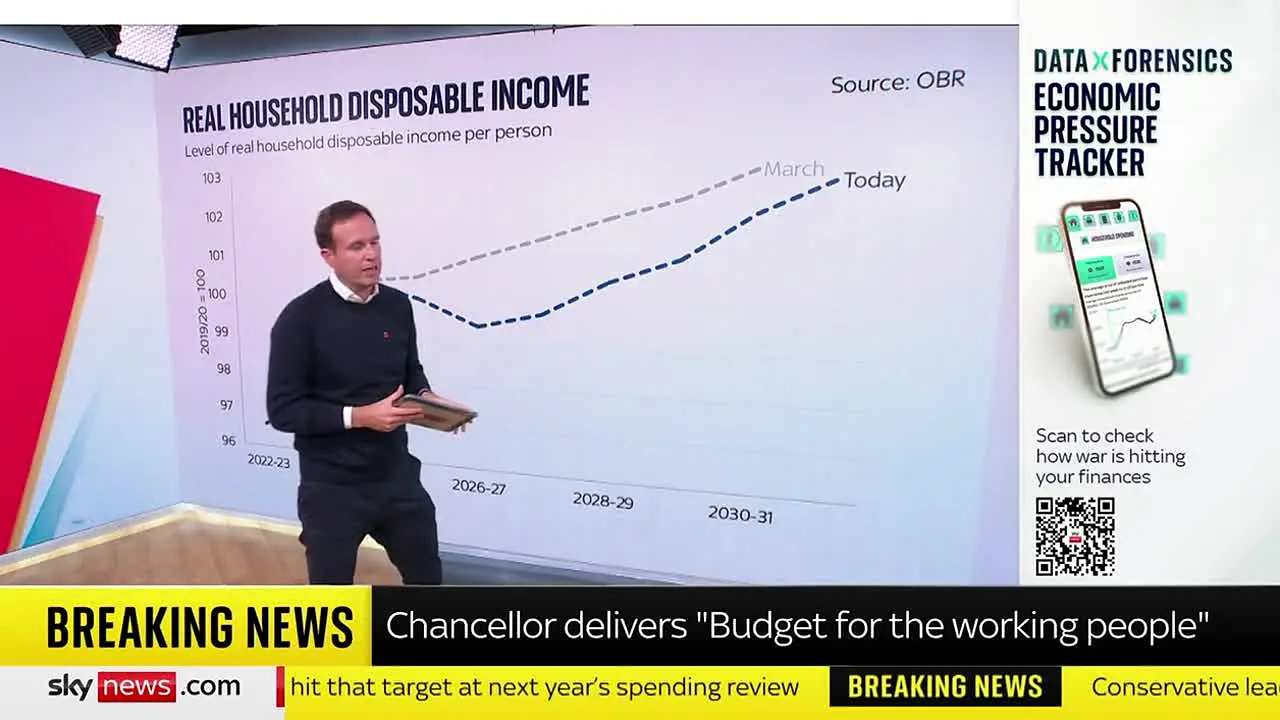 Sky News live