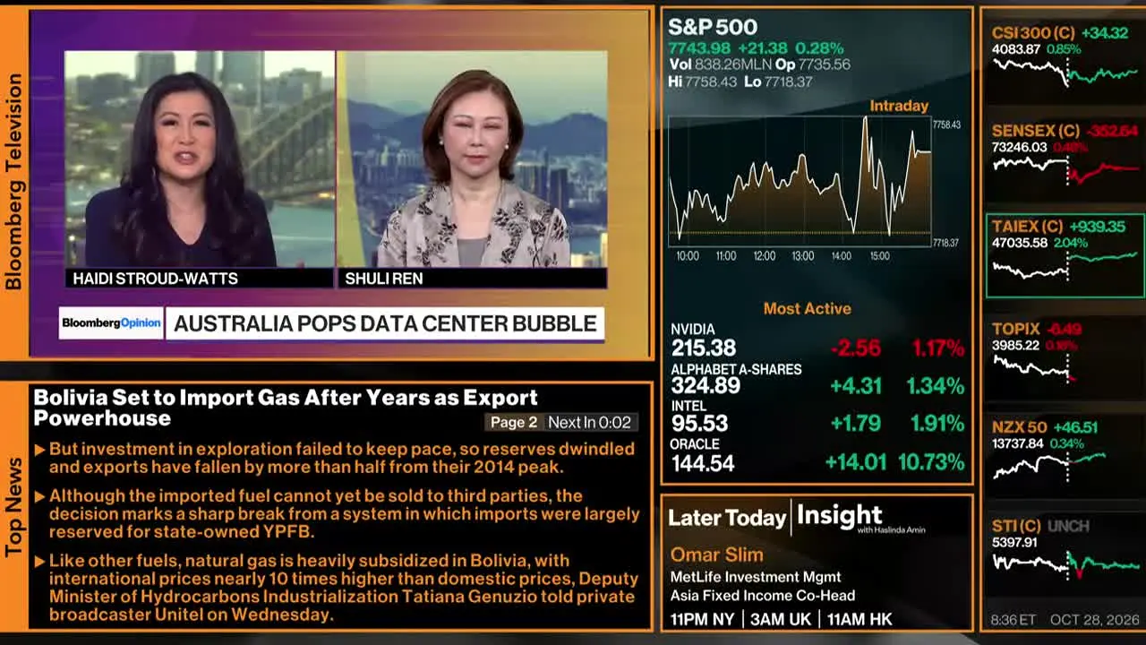 Bloomberg TV+ na żywo
