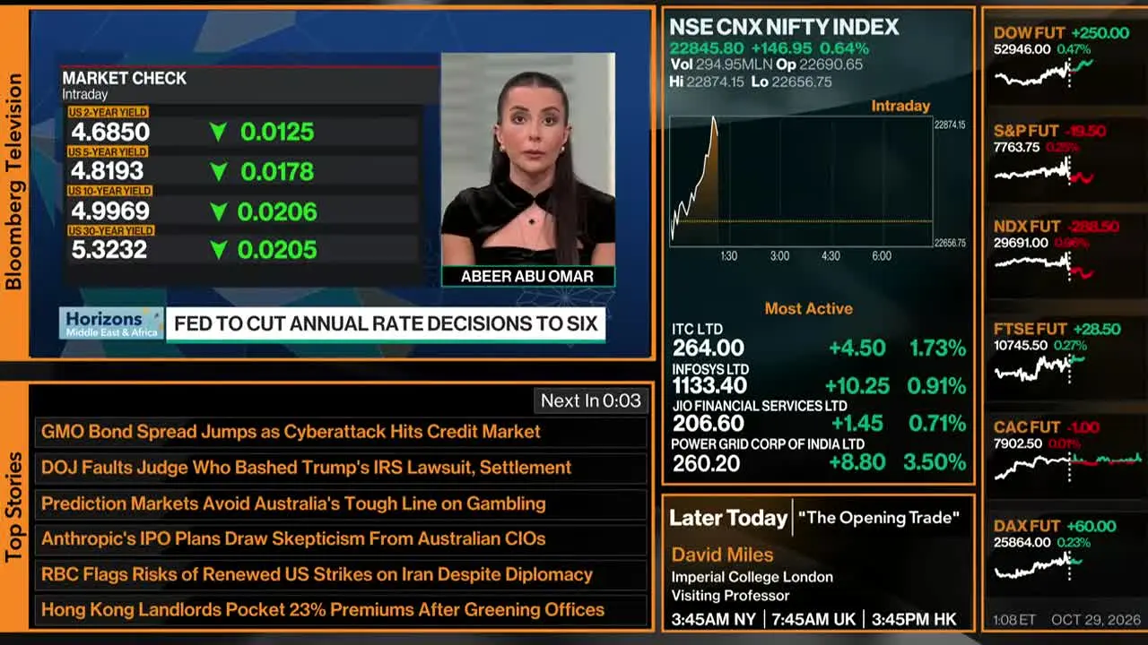 Bloomberg TV+ ao vivo