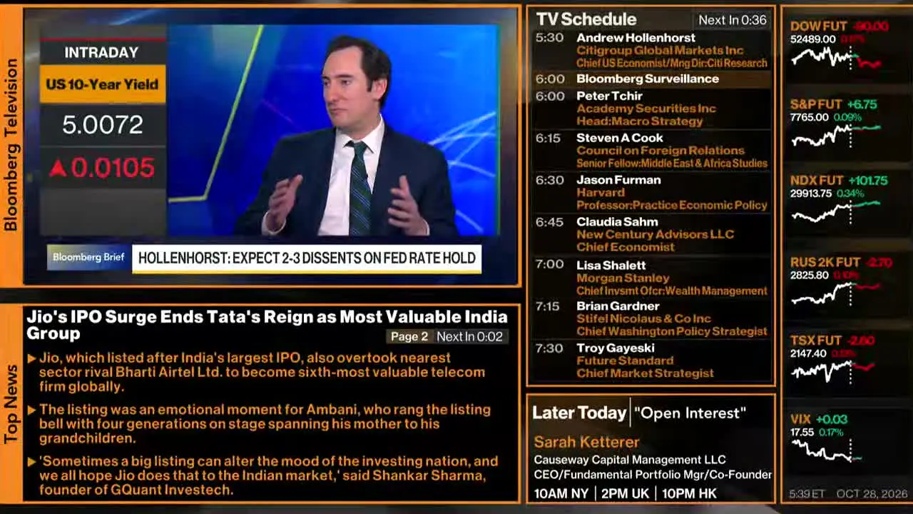 Bloomberg TV+ live
