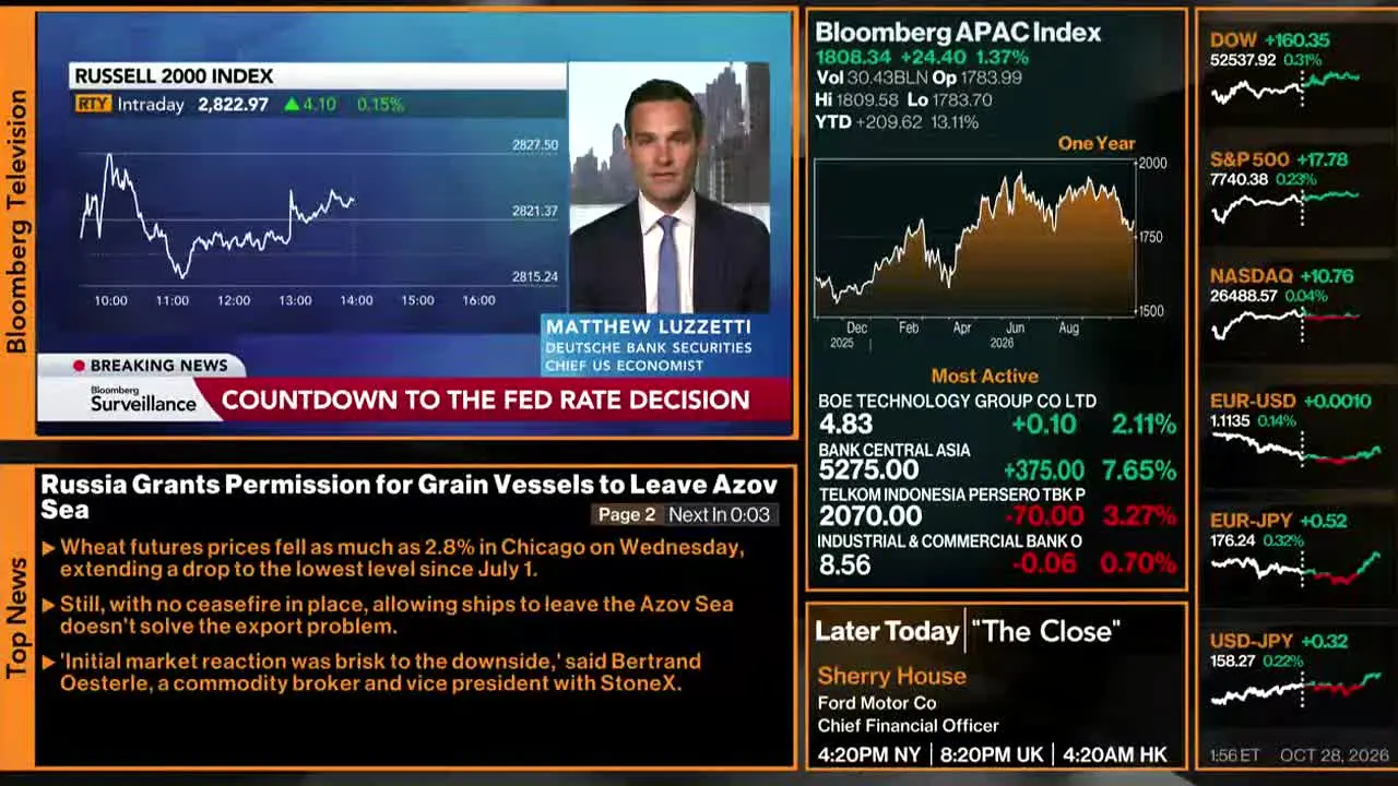 Bloomberg TV+ en vivo