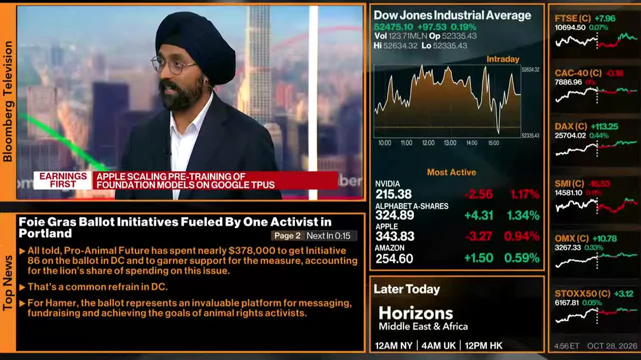 Bloomberg TV+ live
