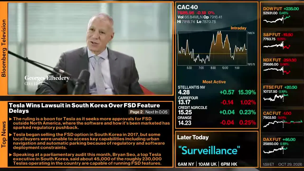 Bloomberg TV+ — прямой эфир
