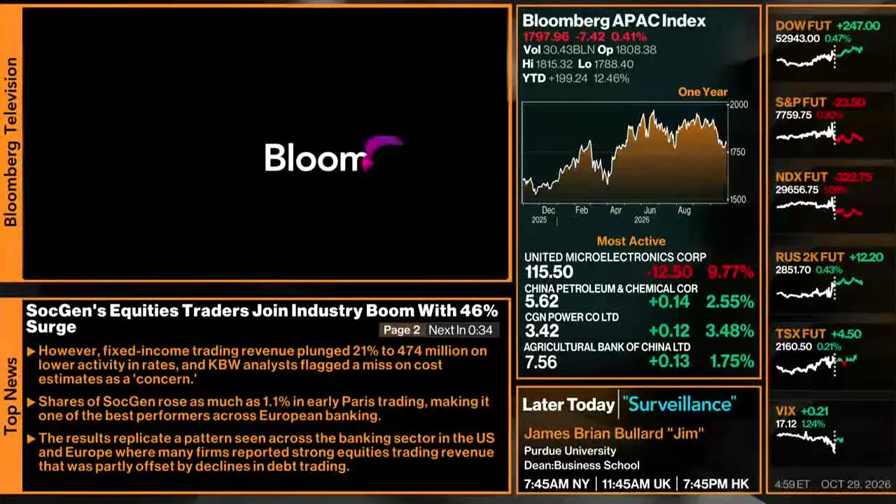 Bloomberg TV+ live