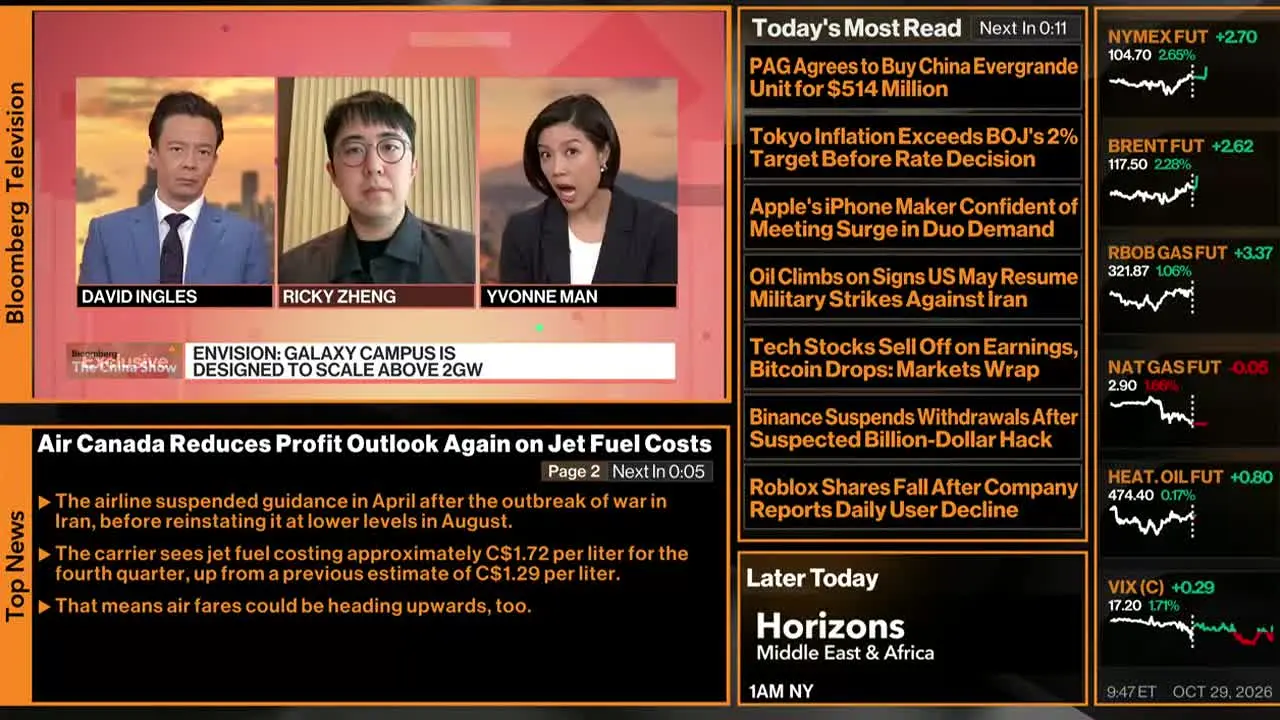 Bloomberg TV+ ao vivo