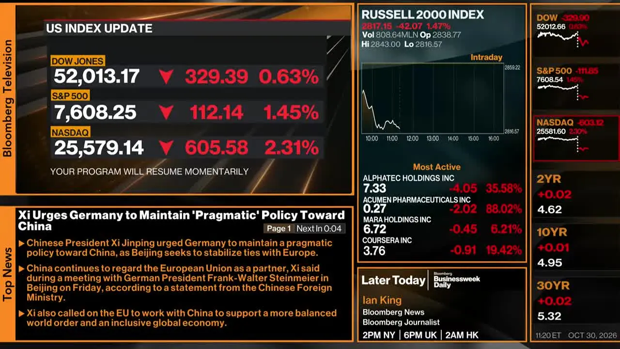 Bloomberg TV+ na żywo