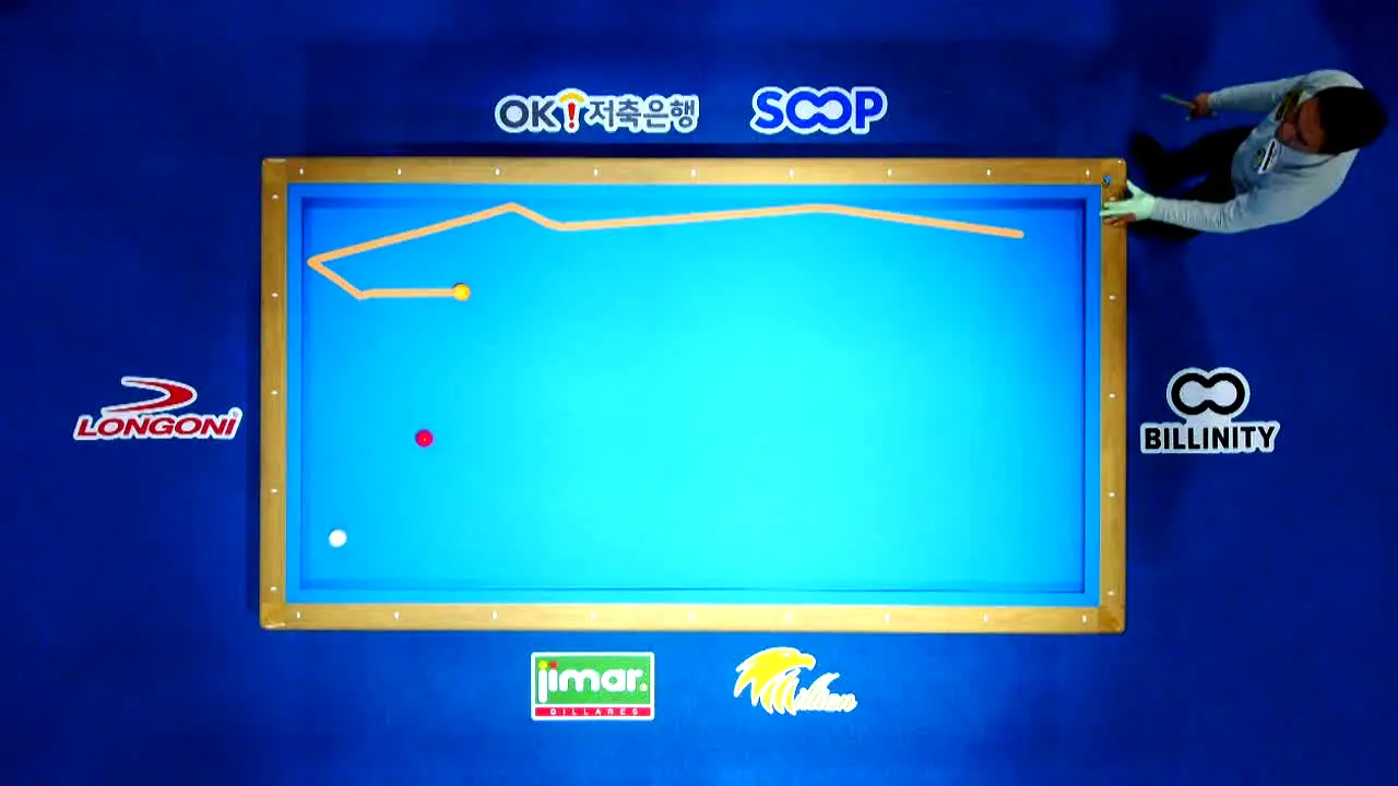 World Billiards TV na żywo