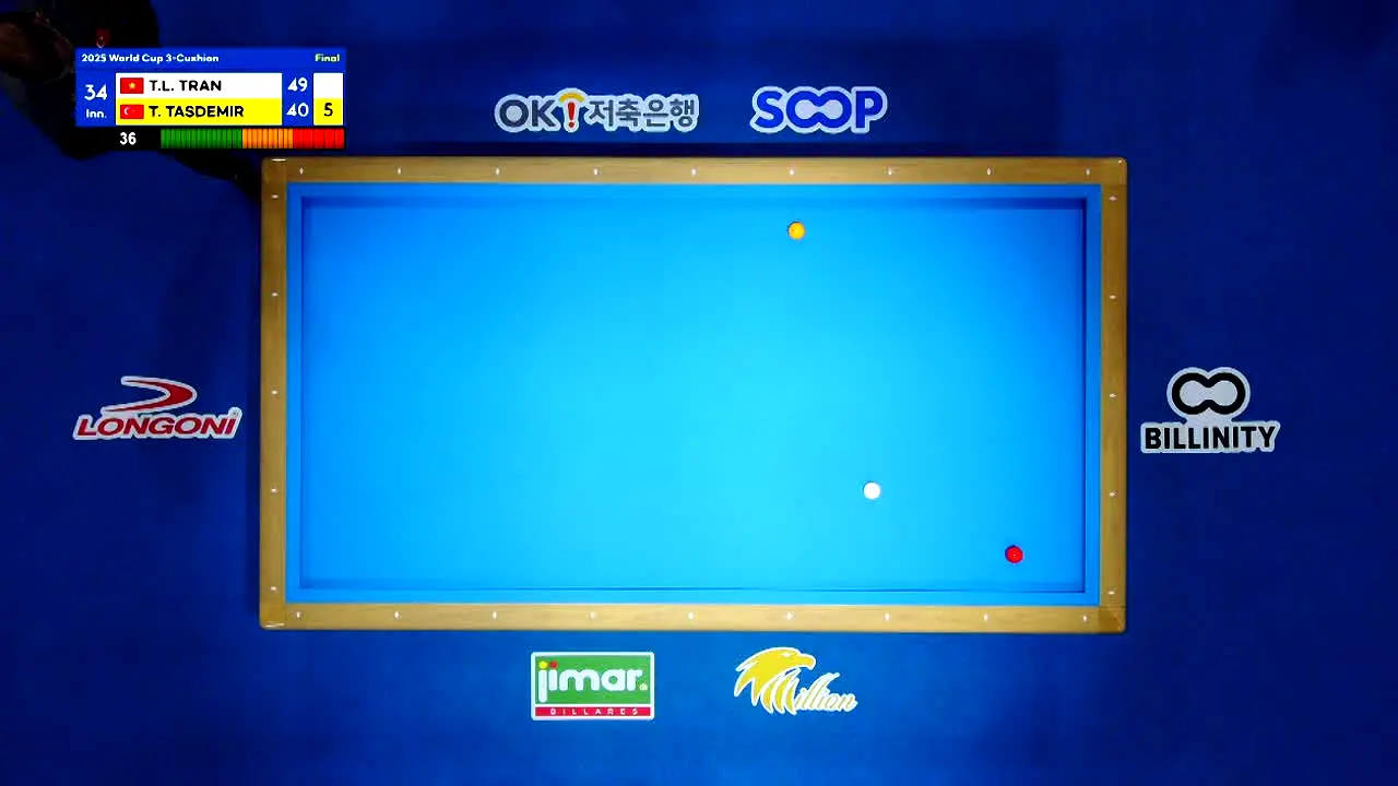 World Billiards TV live