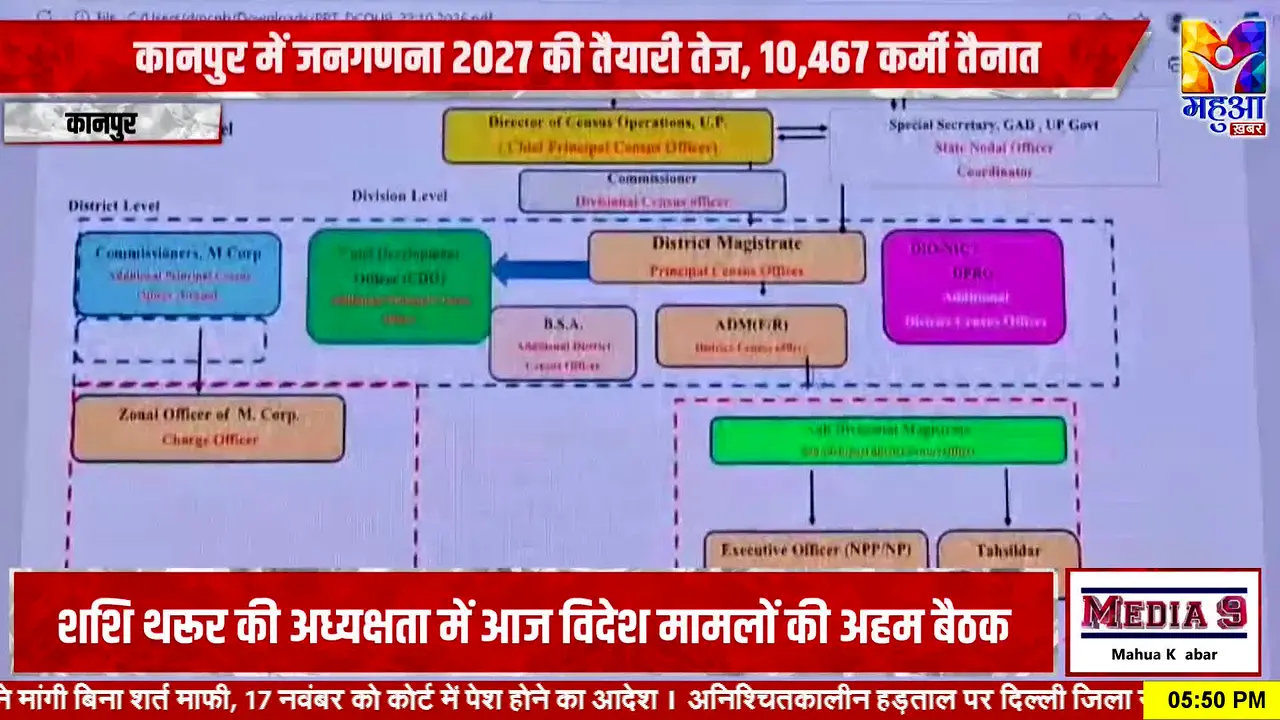 Mahua Khabar live
