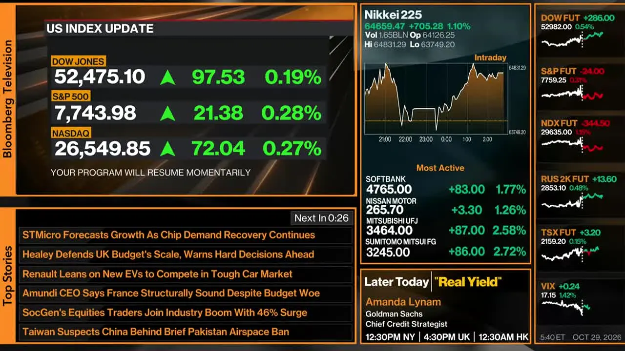 Bloomberg TV+ na żywo