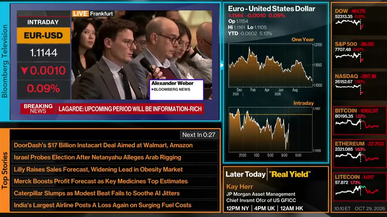 Bloomberg TV+ live