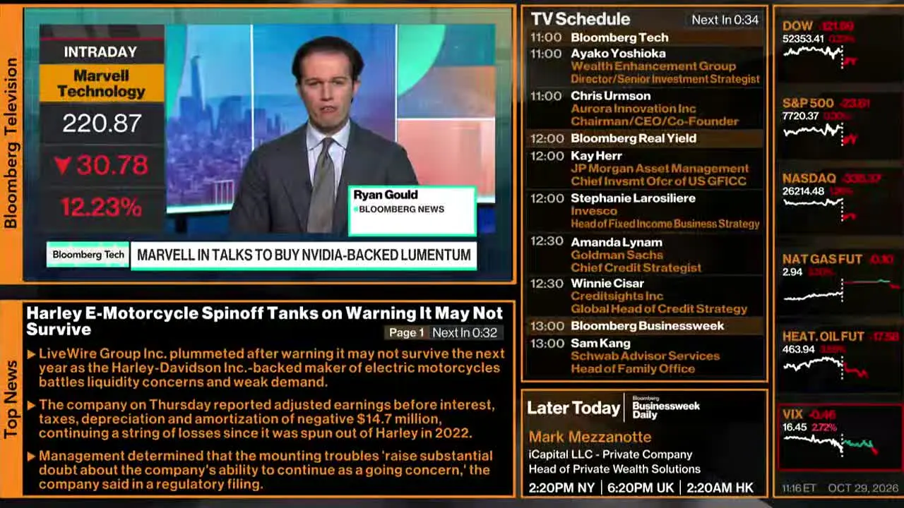 Bloomberg TV+ live