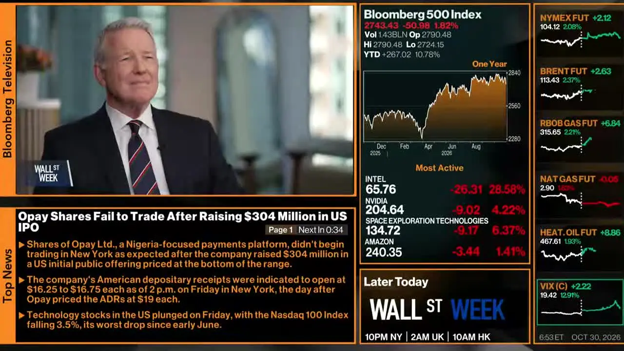 Bloomberg TV+ — прямой эфир