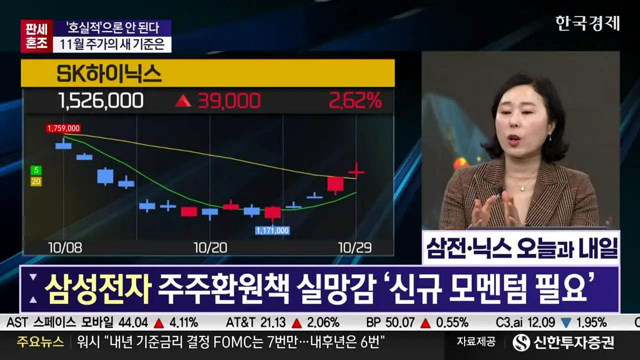 한국경제TV live