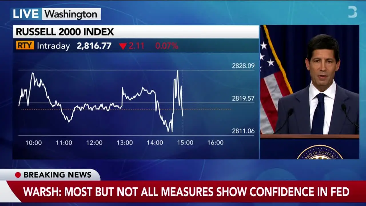 Bloomberg Originals live